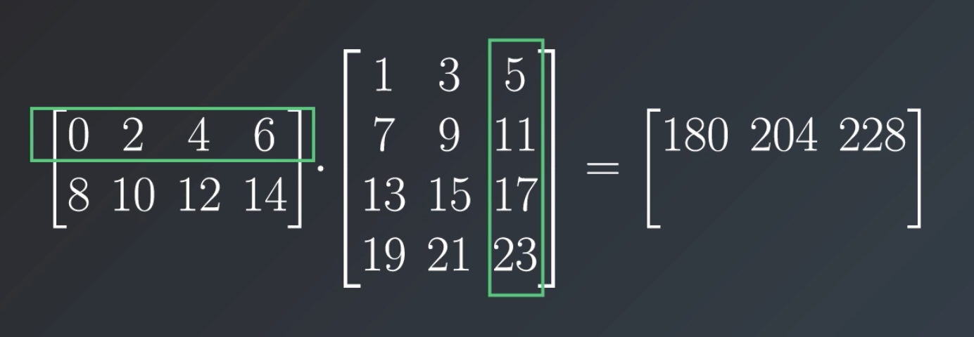 Matrics_Multiplication_3